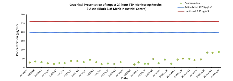 A graph of data showing the impact of a number of data
AI-generated content may be incorrect.